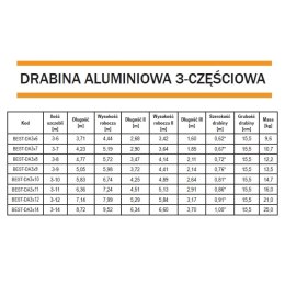 BEST TOOLS DRABINA ROZSTAWNO-PRZYSTAWNA ALUMINIOWA 3 x 9* BEST